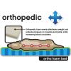 imageAspen Pet Bolster Orthopedic Pet Bed One Size 40 x 30 Inches Made in USA