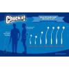 imageChuckit Dog Ball Launcher  Classic 26quot with Medium 25quot Dog Fetch Ball Thrower For Dogs 2060 Pounds Made in USAPro