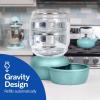 imagePetmate Replendish Gravity Waterer With Microban for Cats and Dogs 25 GallonsBlue Made in USAGreen