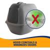 imageArm ampamp Hammer Jumbo Hooded Litter Box with Microban Made in USA