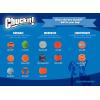 imageChuckIt HighBounce Rubber Fetch Ball Small Colors Vary 2 PackAssorted