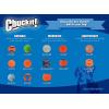 imageChuckIt HighBounce Rubber Fetch Ball Small Colors Vary 2 PackAssorted