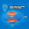 imageChuckit Limited Edition EcoFetch Ball Dog Toy Medium 25 Inch Diameter Pack of 3 for Breeds 2060 lbsGiggle Fumble